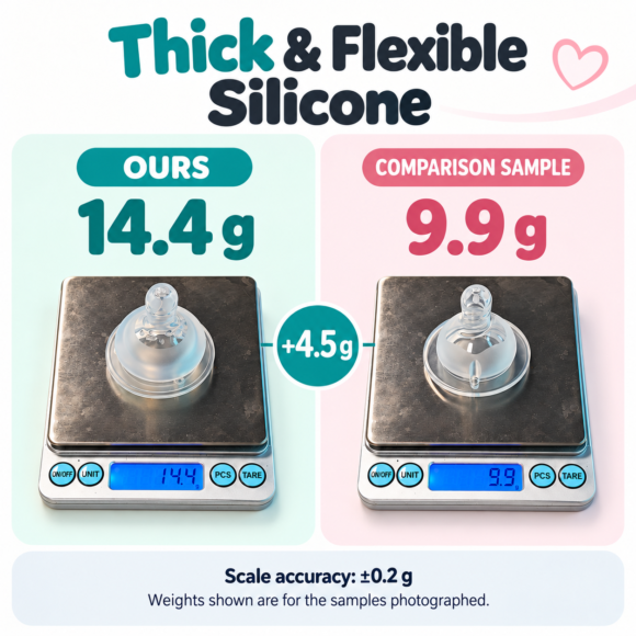 Photographed silicone nipple samples weighing 14.4 g and 9.9 g